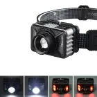 LED Headlamp Zoom LC3 waterproof IP54 Фото num