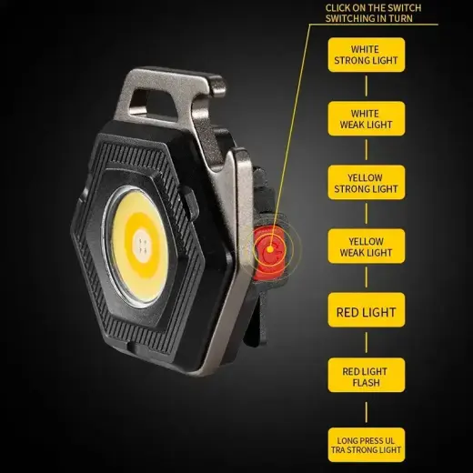 Mini flashlight LED keychain W5131 Type C Фото num