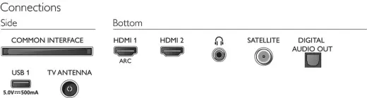 Philips TV 43PFS5507 108 cm (43") Diagonalklasse 5500 Series LCD-TV LCDTV (43PFS5507 12) Foto 7
