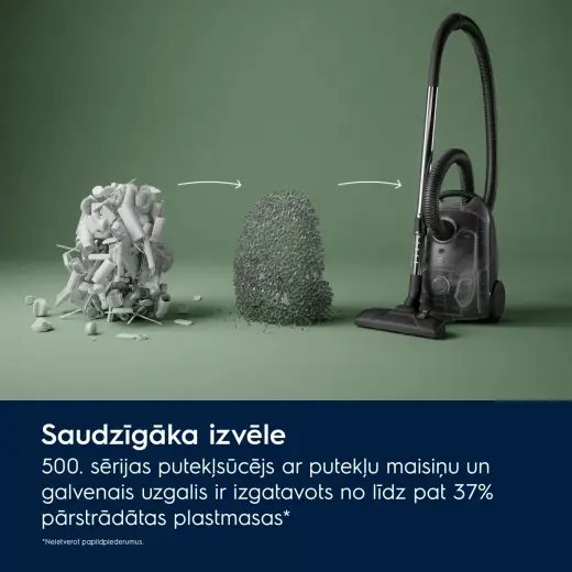 Electrolux 300 sērijas putekļu sūcējs ar maisiņu 750 W, zils Photo