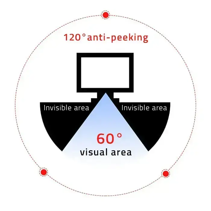 Qoltec Privacy filter 13.3" | 16:9 | Eye protection | Panoramic Foto 6