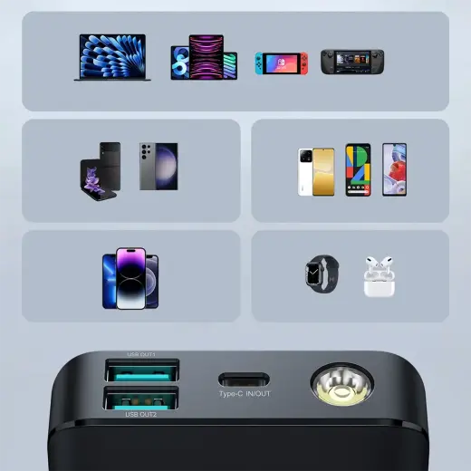 Joyroom JR-PBF01 внешний аккумулятор (powerbank) | 10000 mAh | 30W | USB-C, USB-A | LED фонарик | черный Фото num