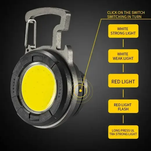 Mini flashlight LED keychain YT877 Type C Фото num