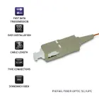 Qoltec Pigtail fiber optic SC/UPC | Multimode | 50/125 | OM2 | 2m — Foto 4