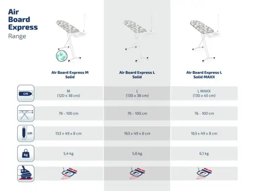 LEIFHEIT Gludināmais dēlis Air Board Express L Solid 130x38cm Foto 2