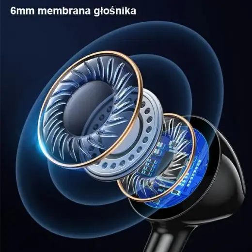 USAMS Słuchawki stereo EP-47 3.5mm czarny|black 1,2m HSEP4701 (US-SJ594) Foto 3