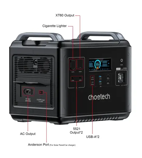 Choetech BS006 Super Mini внешний аккумулятор (powerbank) | 1997Wh | 2000W | USB-A, USB-C, AC, Авто, XT60, DC | LED фонарик | черный Фото num