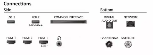 Philips TV 40PFS6009 12 LED Full HD Smart (40PFS6009|12) Foto 5