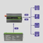 Qoltec Pure Sine Wave Inverter Monolith| 300W | 600W | 12V to 230V Foto 9