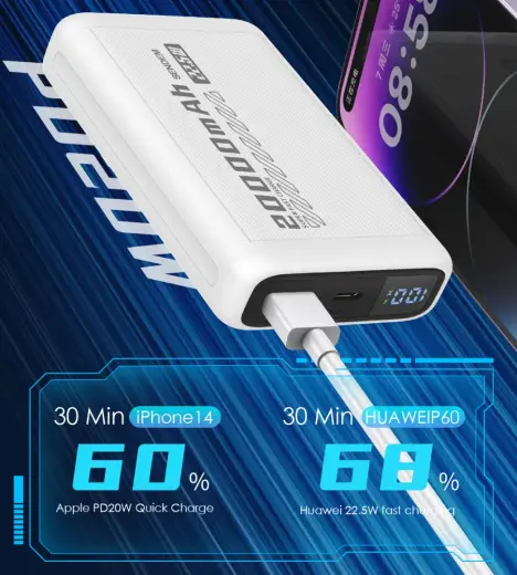SENDEM PH82 ārējais akumulators (powerbank) | 20000 mAh | 22.5W | USB-C, USB-A | LED ekrāns | balts Foto 5
