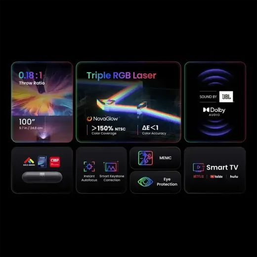 Yaber K300s Multimedia Laser RGB FullHD 1080p Projector with JBL Speakers - Black Foto 10