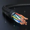 Ugreen cable HDMI 2.0 - HDMI 2.0 4K 1m black (HD119 30999) Photo