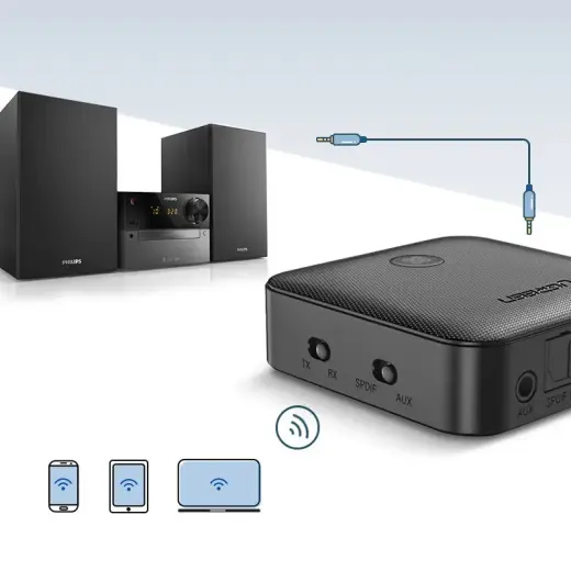 Ресивер UGREEN Bluetooth 5.0 3,5 мм | AUX | aptX черный Фото num