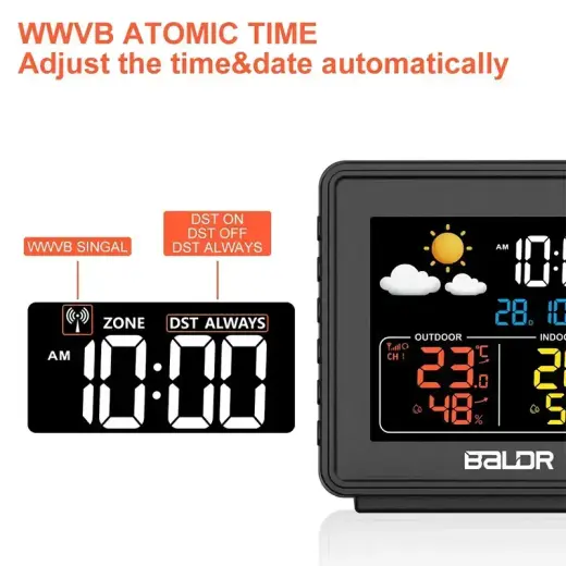 Weather station B0367 Foto 5