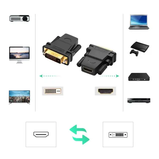 UGREEN adapteris DVI - HDMI Full HD (melns) Foto 2