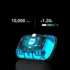 BoboVR P4U Head Strap with Battery for PICO 4 Ultra and Ultra Enterprise - White and Black Foto 2