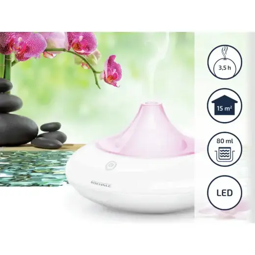 Освежитель воздуха Ravenna Фото num