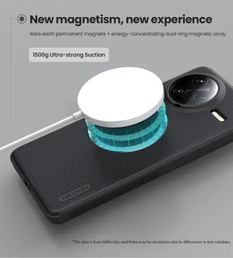 Nillkin Super Frosted PRO Magnetic Back Cover for Poco F7 Ultra Black Foto 3