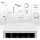 Qoltec Network SWITCH | 5 x RJ45 port | 100Mbps | Fast Ethernet | LAN Foto 5