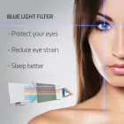 Qoltec Anti Blue Light Filter 23" | 16:9 | Eye protection | Anti Glare | Matt | for screen Foto 4