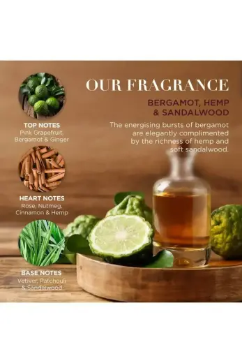 Debenhams Men the Fuzzy Duck Bergamot, Hemp & Sandalwood Men's Luxury Essentials Gift Set Foto 5