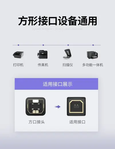 Ugreen USB Type B printer cable (male) - USB 2.0 (male) 480 Mbps 1 m black (US135 20846) Photo