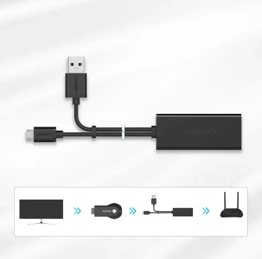 Внешний сетевой адаптер Ugreen USB 100 Мбит|с для Chromecast с кабелем 1 м черный (30985) Фото num