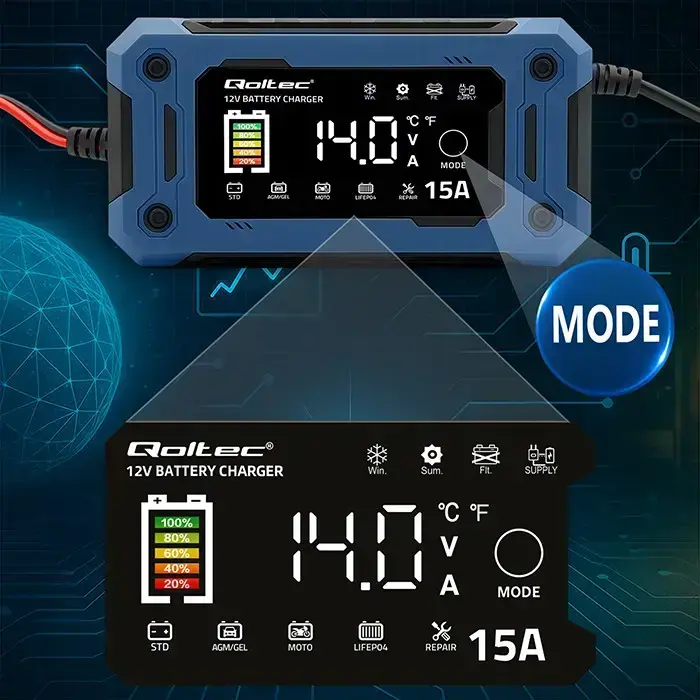 Qoltec Intelligent microprocessor charger 12V 15A | Rectifier with repair function and maintaining power supply during battery replacement | for AGM GEL LiFePO4 | LCD Foto 5