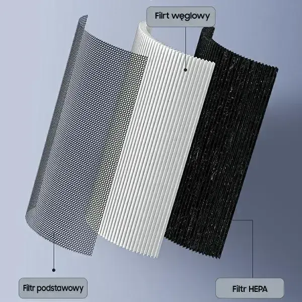 USAMS HEPA filter for mini vacuum cleaner US-ZB108-1 washable XCQLX01 Foto 2