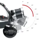 LED Headlamp LC4 waterproof IP54 Фото num