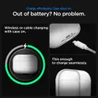 SPIGEN LIQUID CRYSTAL APPLE AIRPODS PRO 3 CRYSTAL CLEAR — Foto 11