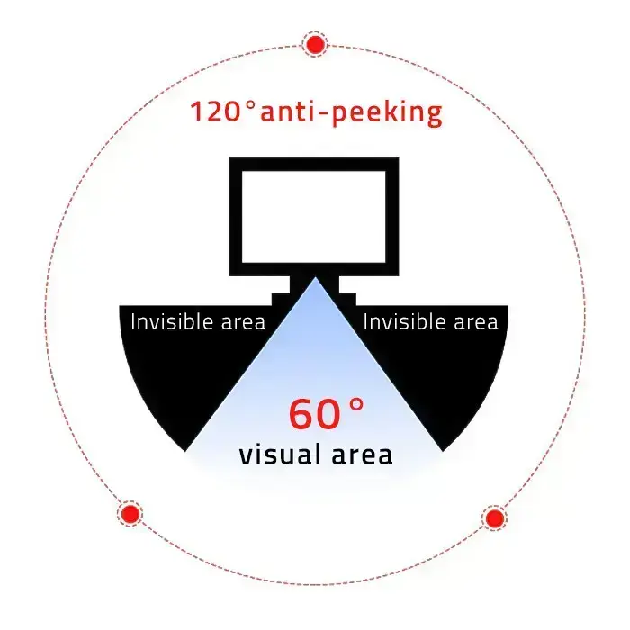 Qoltec Privacy filter for MacBook Air 13.6" | Magnetic | Eye protection Foto 6