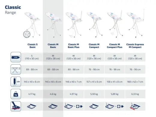 LEIFHEIT Gludināmais dēlis Classic M Basic 120x38cm Foto 3