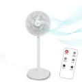 Standing Fan WT112 45W 12" digital display, remote, oscillation, white Foto 1