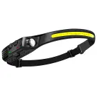 LED Headlamp W689-1 waterproof IPX4 Фото num