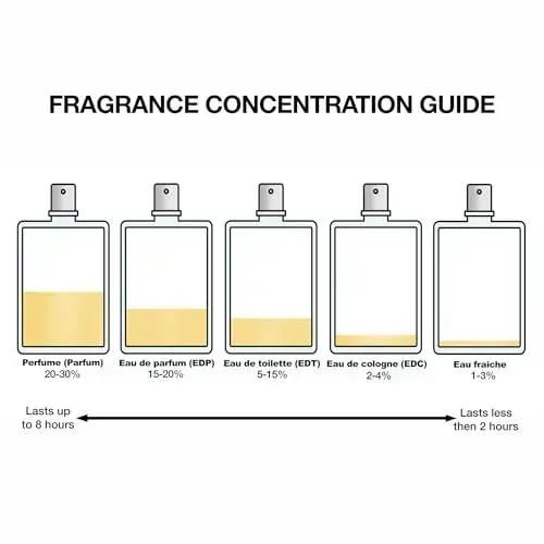 Prada Paradigme Eau De Parfum 1.7 Oz Фото num