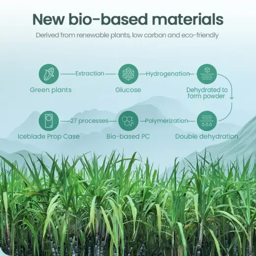 Nillkin Iceblade Cover for Samsung Galaxy Z Flip 7 Green Foto 3