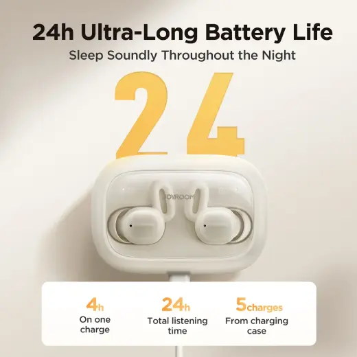 Joyroom JR-TS1 Cozydots Series TWS headphones with Bluetooth 5.3 and noise cancellation - white Foto 9