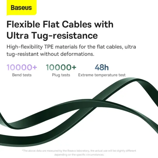 Baseus Bright Mirror 4 3-in-1 провод для передачи данных и зарядки | USB-C на Micro USB, Lightning, USB-C | 100W | 1.1m | зеленый Фото num