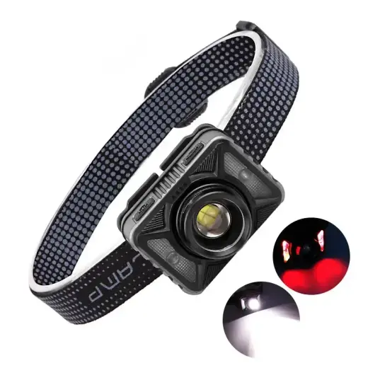 LED Headlamp Zoom LC3 waterproof IP54 Фото num
