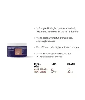 Goldwell Stylesign Texture Lagoom Jam Styling Gel Haargel 75 Ml Foto 2