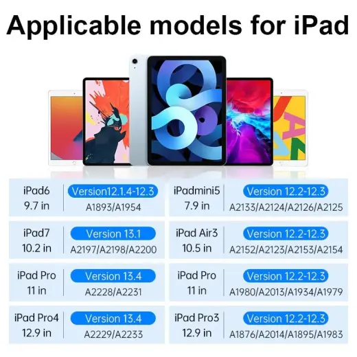 Choetech capacitive stylus pen for iPad (active) white (HG04) Foto 8