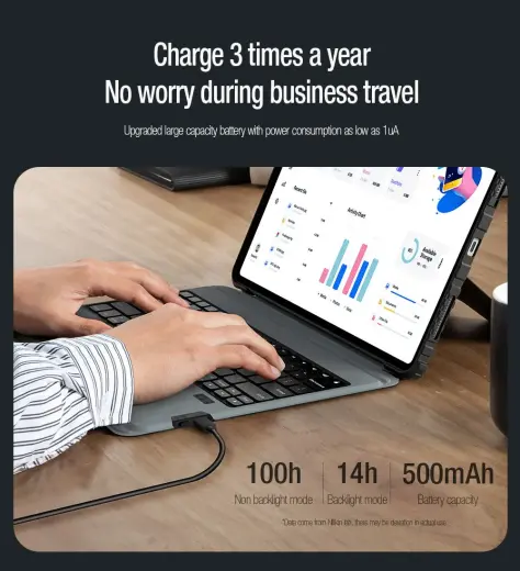 Nillkin Bumper Combo Keyboard Case (Backlit Version) for iPad 12.9 Pro 2020|2021|2022 Black Фото num