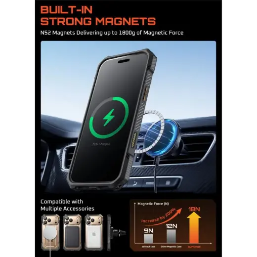 SUPCASE UB GRIP MAG MAGSAFE IPHONE 17 PRO DESERT GOLD Photo