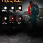 Mini flashlight LED keychain W5138 Type C with 4 screwdriver bits and tripod Foto 6