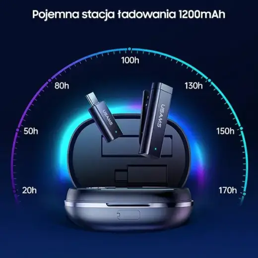 USAMS Bezprzewodowy mikrofon krawatowy ENC 2.4G Wireless Lavalier Microphone USB-C ZB243MKF01 (US-ZB243) Фото num