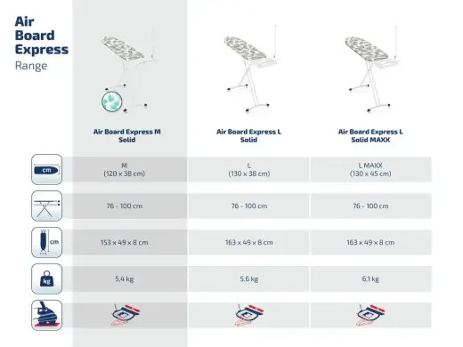 LEIFHEIT Gludināmais dēlis Air Board Express M Solid 120x38cm Foto 2