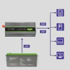 Qoltec Pure Sine Wave Inverter Monolith| 600W | 1200W | 24V to 230V Foto 9