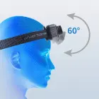 LED Headlamp Zoom LC3 waterproof IP54 Фото num