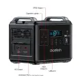 Choetech BS006 Super Mini внешний аккумулятор (powerbank) | 1997Wh | 2000W | USB-A, USB-C, AC, Авто, XT60, DC | LED фонарик | черный Фото num